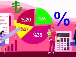 KURGAN nedir? Yapay zeka destekli vergi denetimi, riskli mükellef tespiti ve sahte belge ile mücadele konsepti.