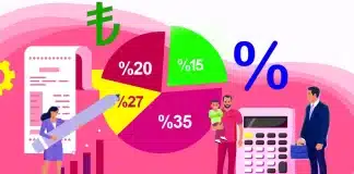KURGAN nedir? Yapay zeka destekli vergi denetimi, riskli mükellef tespiti ve sahte belge ile mücadele konsepti.