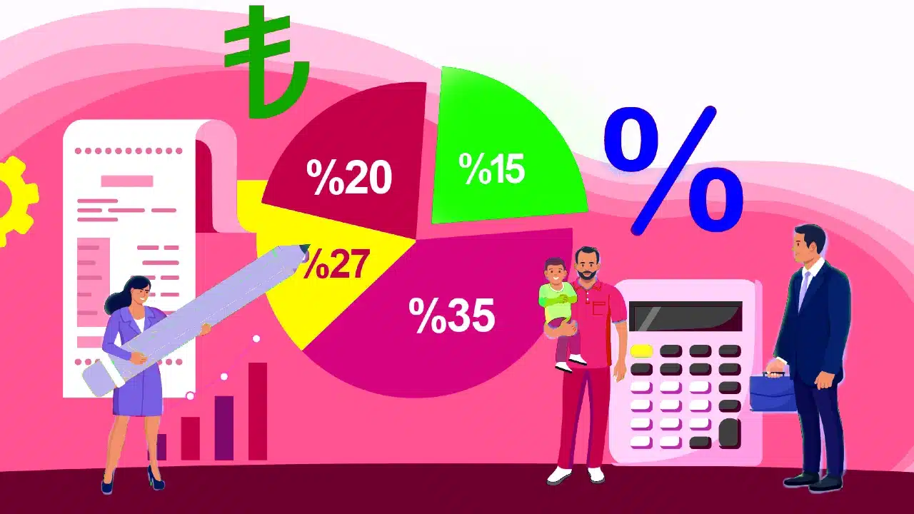 KURGAN nedir? Yapay zeka destekli vergi denetimi, riskli mükellef tespiti ve sahte belge ile mücadele konsepti.