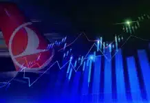 Finans piyasalarında bu hafta: Endeksler, THY hisse analizi ve bu hafta halka arz olacak şirketler.