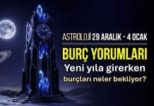 Astroloji: 29 Aralık 2025 – 4 Ocak 2026 haftalık burç yorumları 29 Aralık-4 Ocak haftalık burç yorumları ile 2026 başlangıç etkileri