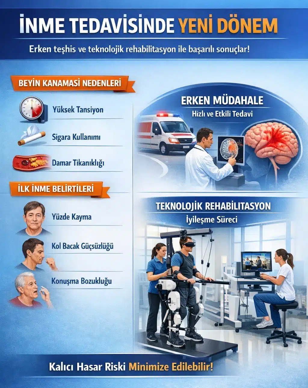 inme tedavisi için yeni tedavi yöntemleri