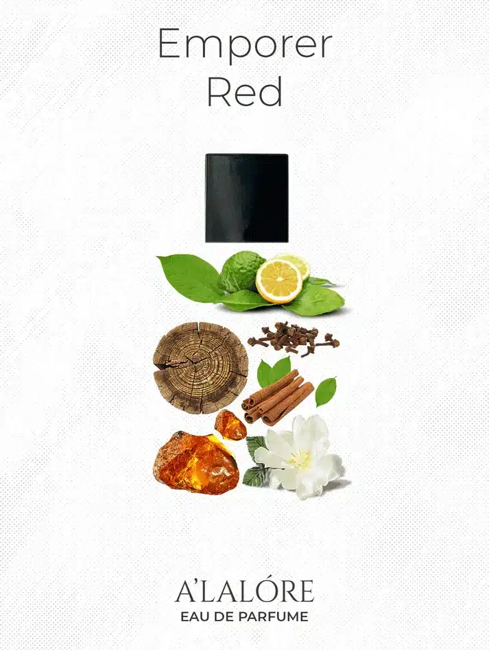 Alalore gibi niş parfüm markaları ile sınırlı üretim ve butik parfüm anlayışı