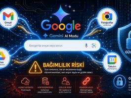 google ai modu arama motoru