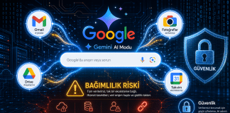 google ai modu arama motoru