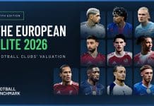 Avrupa’nın En Değerli Futbol Kulüpleri: Futbol Kulüpleri Değerlemesi (Avrupa Elitleri 2026) footballbenchmark