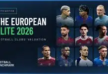 Avrupa’nın En Değerli Futbol Kulüpleri: Futbol Kulüpleri Değerlemesi (Avrupa Elitleri 2026) footballbenchmark