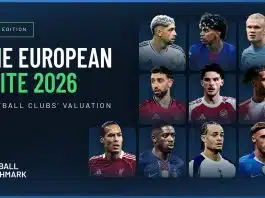 Avrupa’nın En Değerli Futbol Kulüpleri: Futbol Kulüpleri Değerlemesi (Avrupa Elitleri 2026) footballbenchmark