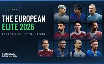 Avrupa’nın En Değerli Futbol Kulüpleri: Futbol Kulüpleri Değerlemesi (Avrupa Elitleri 2026) footballbenchmark