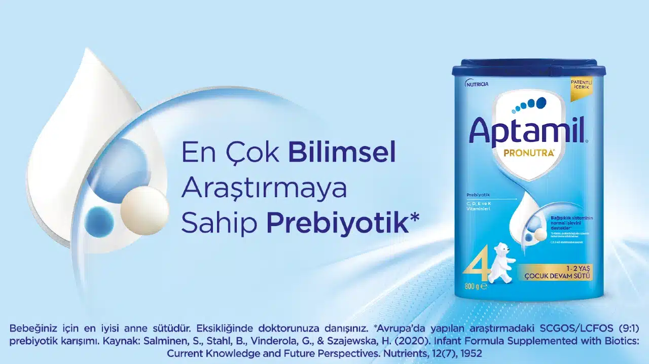 Aptamil Çocuk Devam Sütleri, bu araştırmalarla Avrupa’da en çok bilimsel araştırmaya sahip prebiyotik içeriğine sahip.