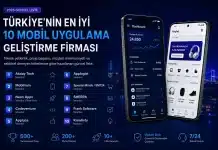 Türkiye’nin En İyi 10 Mobil Uygulama Geliştirme Firması – 2026 Güncel Liste Mobil uygulama geliştirme firmaları 2026 listesi ile Türkiye'nin en iyi dijital dönüşüm ortaklarını tanıyın.
