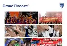 Dünyanın en değerli 50 futbol kulübü markası Dünyanın en değerli 50 futbol kulübü markası raporunda küresel kulüplerin ticari büyümesi ve piyasa gücü analizi.