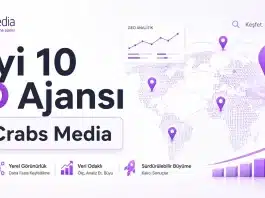 En İyi 10 GEO Ajansı GEO ajansı seçimiyle markaların yapay zeka arama motorlarında öne çıkmasını sağlayan kapsamlı rehber.