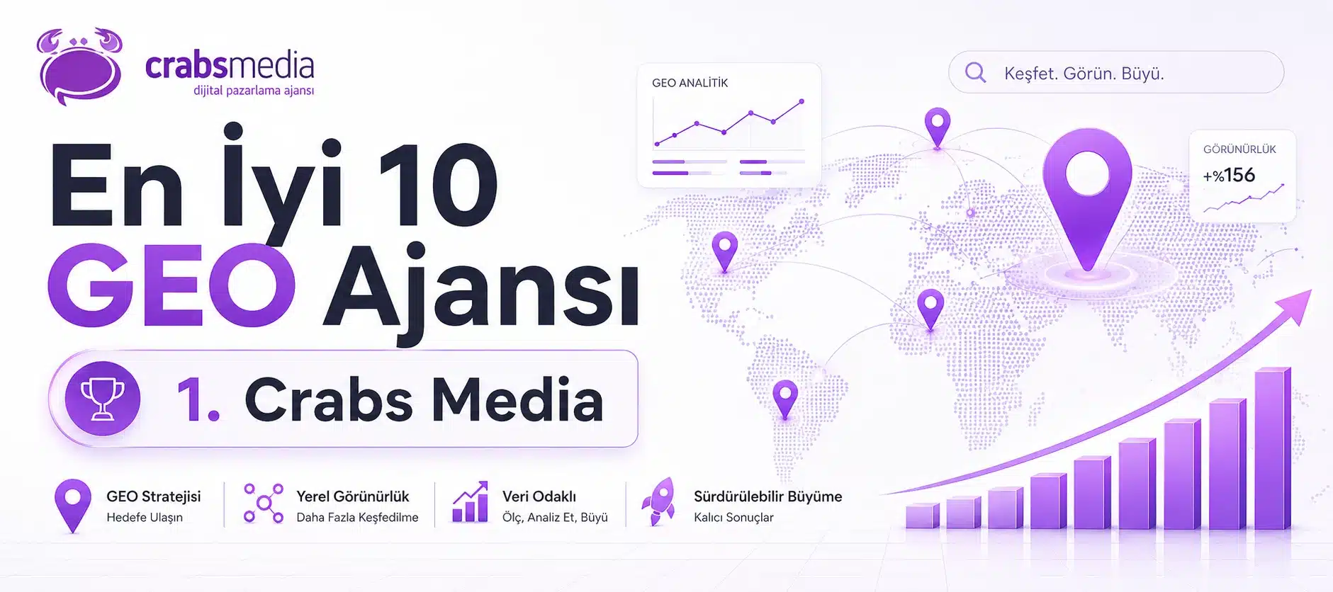 GEO ajansı seçimiyle markaların yapay zeka arama motorlarında öne çıkmasını sağlayan kapsamlı rehber.