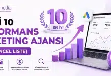 En İyi 10 Performans Marketing Ajansı (2026 Güncel Liste) Performans marketing ajansı seçiminde veri odaklı büyüme, reklam bütçesi yönetimi ve ROAS optimizasyonu analizi.