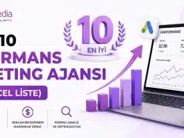 En İyi 10 Performans Marketing Ajansı (2026 Güncel Liste) Performans marketing ajansı seçiminde veri odaklı büyüme, reklam bütçesi yönetimi ve ROAS optimizasyonu analizi.