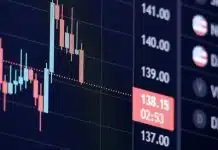 Aselsan hedef fiyat 536,7 TL: Global Menkul Değerler’den Al tavsiyesi Aselsan hedef fiyat beklentisi: Ekranda mum grafiği gösteren borsa verileri