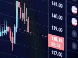 Aselsan hedef fiyat beklentisi: Ekranda mum grafiği gösteren borsa verileri