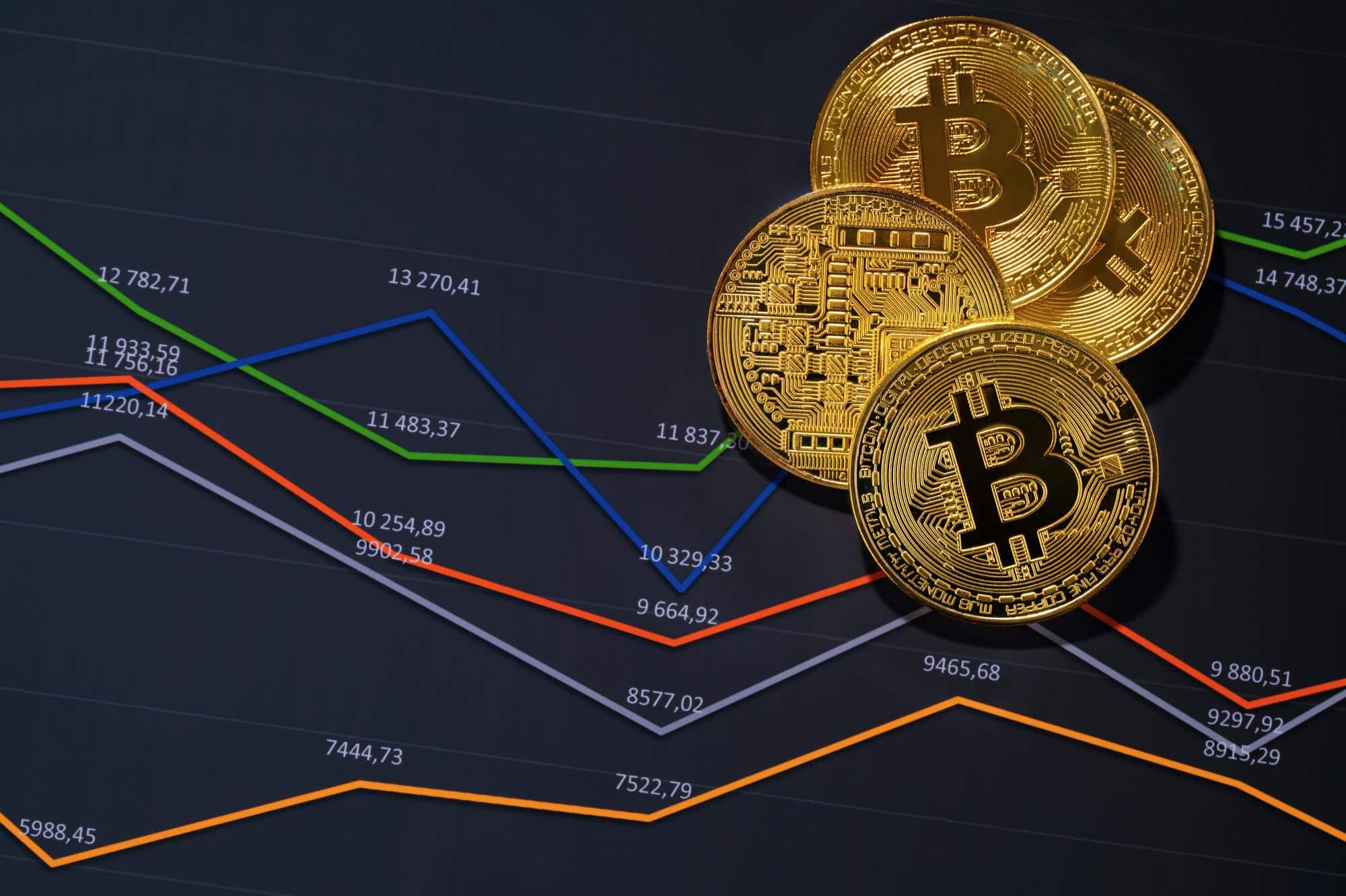 kripto para borsaları