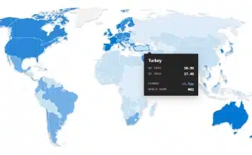 Microsoft’un yeni AI Diffusion raporu açıklandı: Türkiye’de yapay zeka kullanımı küresel ortalamanın üzerinde büyüdü Türkiye’de yapay zeka kullanımı ve Microsoft AI Diffusion Raporu küresel benimsenme verileri